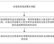 一種仿蝴蝶翅膀的三維納米結構制備方法及三維納米結構與流程