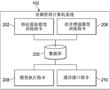 基于深度生成式模型的編碼語音增強的制作方法