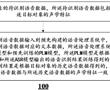 語音處理方法、裝置、設備、介質及產品與流程