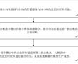 一種抑菌纖維生產的實現方法與流程