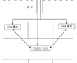 一種礦下智能信號燈及系統