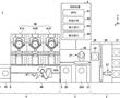 基板處理系統的制作方法