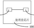 一種處理盒芯片及處理盒的制作方法