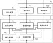 車輛的控制裝置、控制方法以及存儲介質與流程