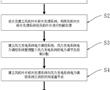 一種風機葉片碎片的處理方法與流程