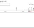 空調系統及其控制方法、軌道車輛與流程