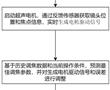 一種無螺牙超聲電機調焦方法與流程