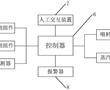 一種飼料制粒控制系統的制作方法