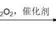 一種硝基苯類化合物的綠色合成方法與流程