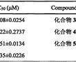 新型胍苯甲酸酯類衍生物制備方法及其胰腺炎用途