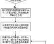 面向帕金森病的因果語音數字生物標志物分析方法和裝置