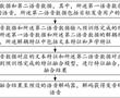 一種語音轉換方法、裝置、設備及其存儲介質與流程