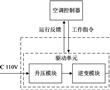 車輛空調供電系統、方法和車輛與流程