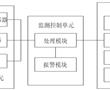 一種用于淤泥質黏土軟路基的脫水系統的制作方法