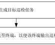 巡檢方法及系統與流程