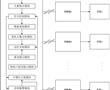 一種機場燈光控制系統的制作方法