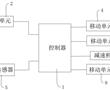 集裝箱門識別系統的制作方法