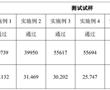 一種富鋅涂料及其制備方法和應用