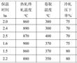 一種輕質高強冷軋鐵素體鋼板及其制造方法與流程