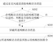 語音喚醒方法、裝置、設備、存儲介質及芯片與流程