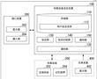 車載設備設定裝置、車載設備設定方法及存儲介質與流程