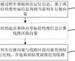 一種鐵路線路識別方法、系統及裝置與流程