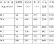 一種耐高溫發泡擴散板及其制備方法與流程