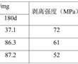 一種可回收再生的TPU無紡布高低溫膜及其制備方法與流程