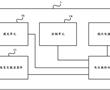 一種數顯系統以及電子設備