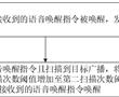 語音喚醒方法、移動終端及語音喚醒系統與流程