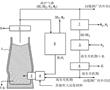 高爐的操作方法、鐵水的制造方法和高爐附屬設備與流程