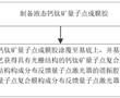 一種分布反饋量子點激光器及制備方法與流程