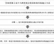 空間受限工況下大跨度復合張弦桁架吊裝施工方法與流程