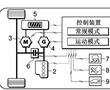 混合動力車輛的制作方法