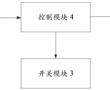 充電樁過溫保護系統、方法、終端及充電樁與流程