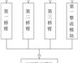 一種提升變換效率的AC/DC變換器及其控制方法與流程