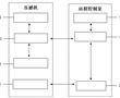 一種尾礦自動壓濾系統及壓濾方法與流程