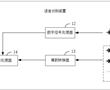 一種語音識別、語音喚醒裝置、方法及智能終端設備與流程