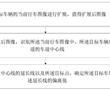 輔助駕駛方法、裝置、設備及介質與流程