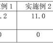 一種不銹鋼托粘接用零殘膠可拆卸水性聚氨酯熱熔膠及其制備方法與流程