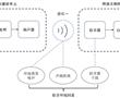 基于拾音環境因素采集的音頻數據增強方法、裝置及介質