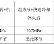 鋁合金及其制備方法與應用與流程