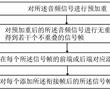 高效語音識別方法、裝置、設備及存儲介質與流程