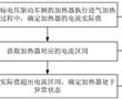 一種車輛的加熱器狀態檢測方法和相關裝置與流程