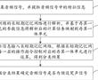 基于存算一體架構的哭聲檢測方法、裝置及存儲介質與流程