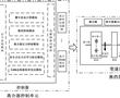 一種拖拉機濕式離合器結合點壓力自學習標定裝置及方法與流程