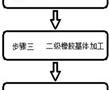 一種高耐磨輸送帶覆蓋膠及制備方法與流程