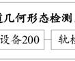 一種軌道幾何形態檢測方法、裝置及相關設備