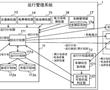 運行管理系統以及運行管理方法與流程