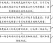 一種異質薄膜襯底的制備方法、異質薄膜襯底及聲濾波器與流程